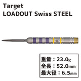 TARGET LUKE LITTLER LOADOUT SwissSTEEL 23ｇ Darts Barrel Steel - Dartsbuddy.com