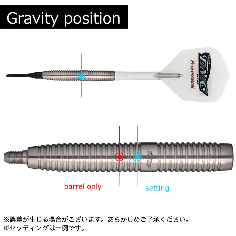 DMC Sidewinder Acute Darts Barrel – Dartsbuddy.com