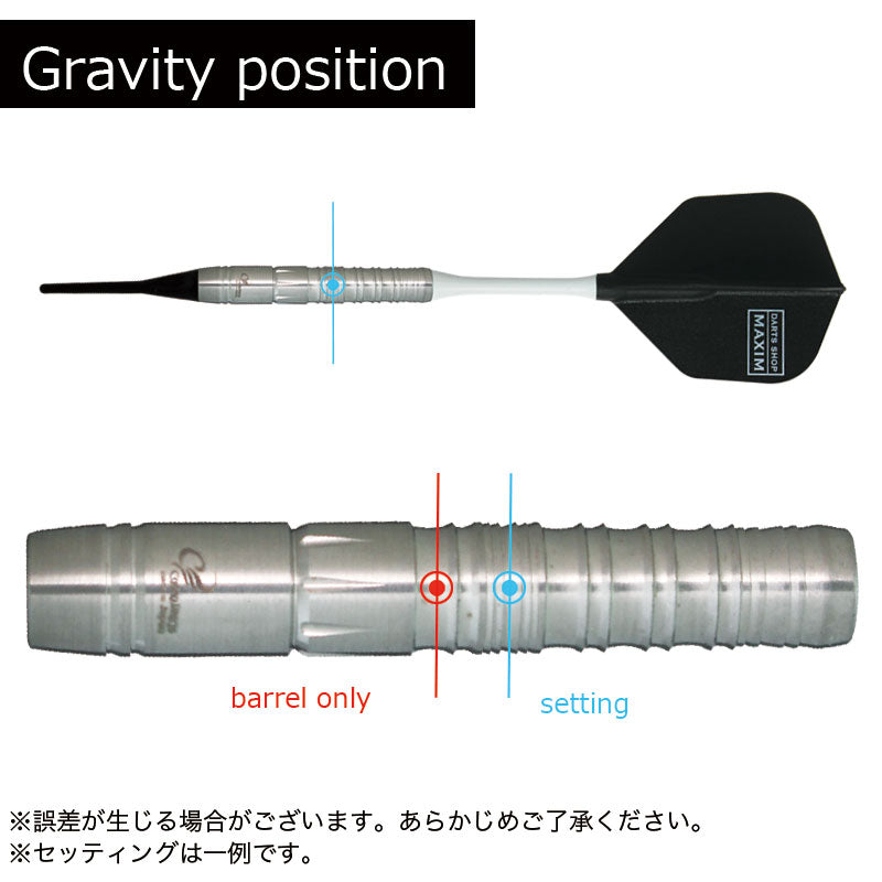 COSMO DARTS Tru[s]t 佐藤 佑太郎 – Dartsbuddy.com