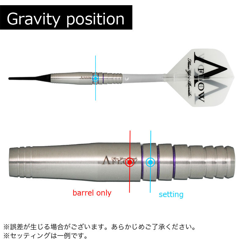 DYNASTY A-FLOW80 I'LL千葉 幸奈 Darts Barrel – Dartsbuddy.com