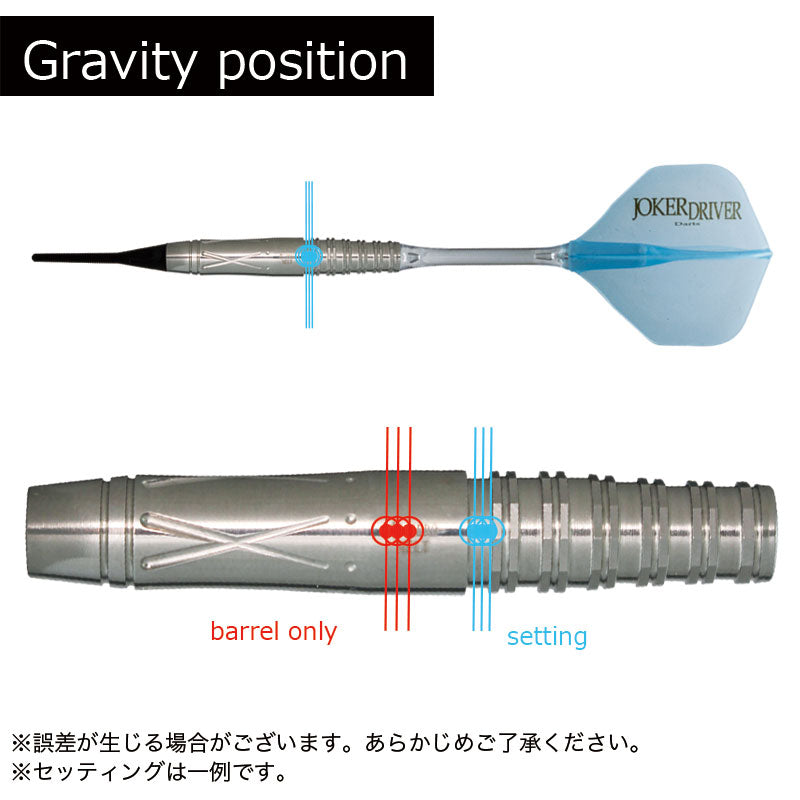 JOKER DRIVER ULTIMATE Model B POLYGON - その他