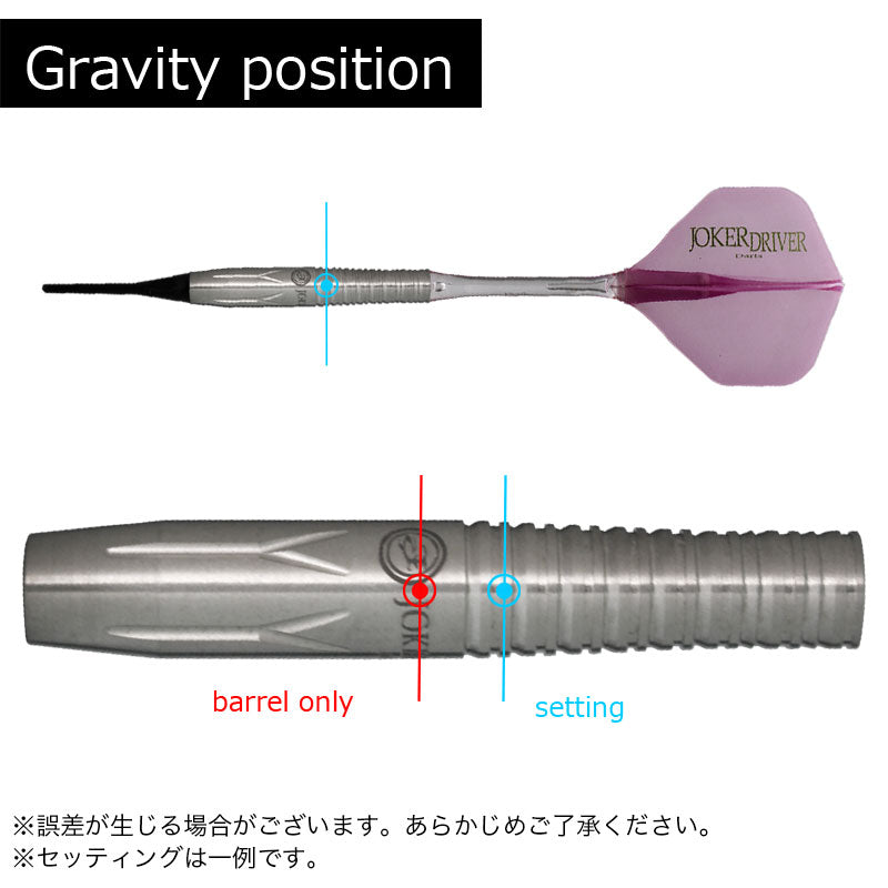 12月スーパーSALE 15%OFF 星野理絵 激レア ジョーカードライバー木山