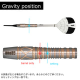 One80 Mao Shimamura ver.3 16.5g Darts Barrel 島村麻央3 2BA - Dartsbuddy.com